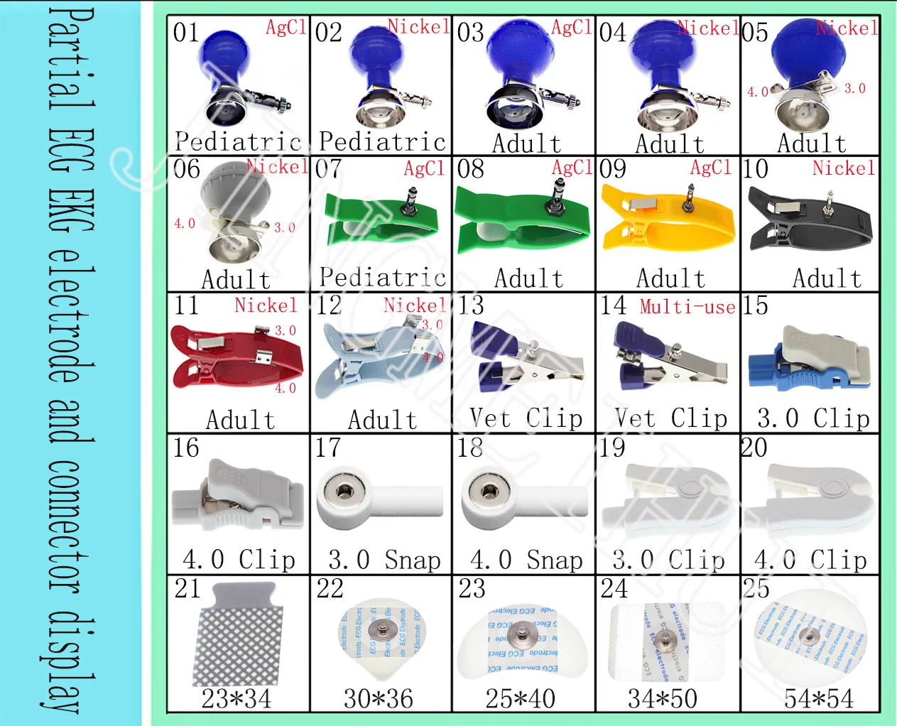 Совместимость Mindray R3 R12 и EDAN SE-1/3/12/300B/301/601/601A кабель для ЭКГ 3.0DIN/4,0 банан/ОСНАСТКА/зажим/животное ветеринарный провод