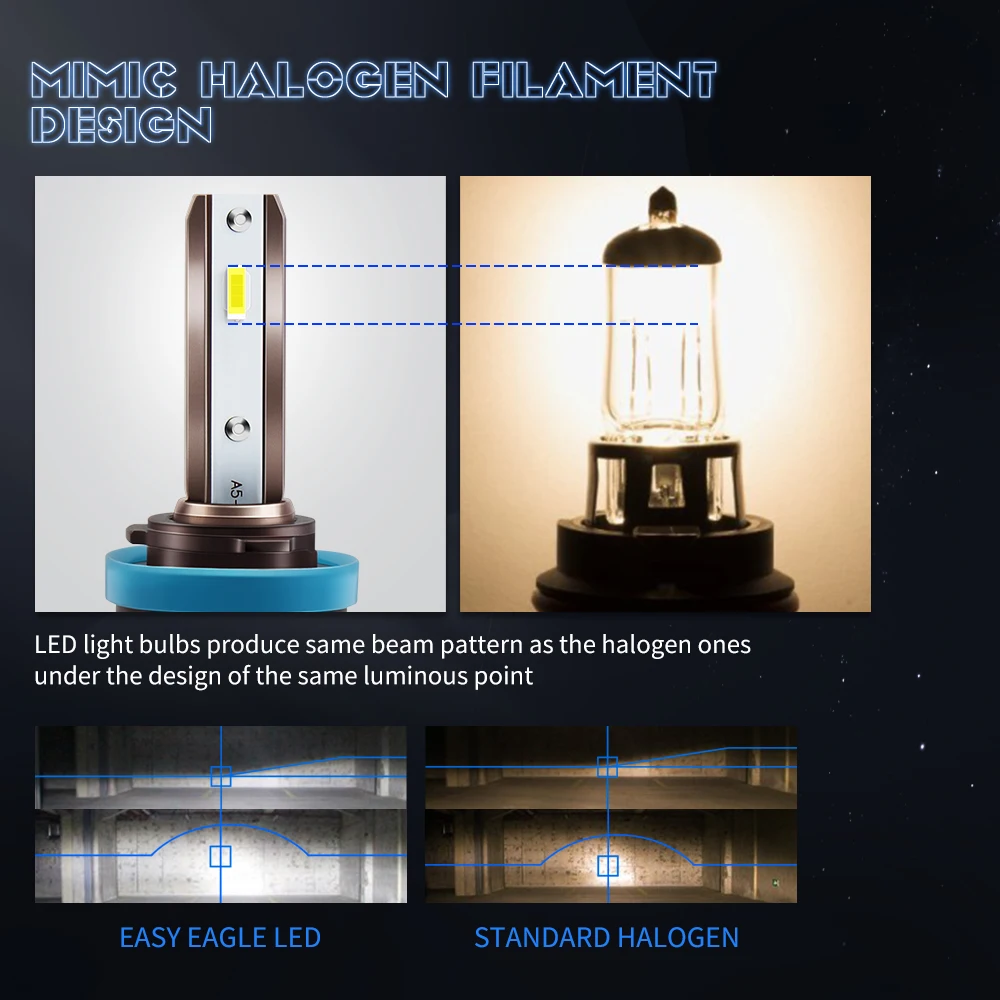 6 шт чипов CSP 10800LM автомобильные лампы для передних фар H4 H7 Led H1 H11 HB4 Led HB3 9005 9006 12V 24V 30 Вт 6000 К авто фары лампочка противотуманная фара