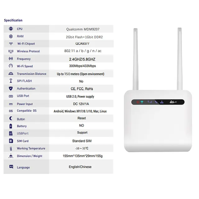 Bebrejde Bliv forvirret Beskæftiget MDM9207 chip lte 4G Gigabit dual-band Wireless router 2.4G+5.8G wi fi  router with sim card supported 2.0USB network for office