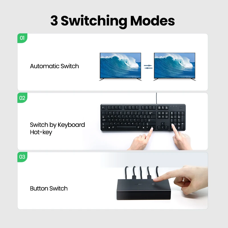 Ugreen HDMI KVM переключатель 2 порта 4K USB VGA распределитель коробка для совместного