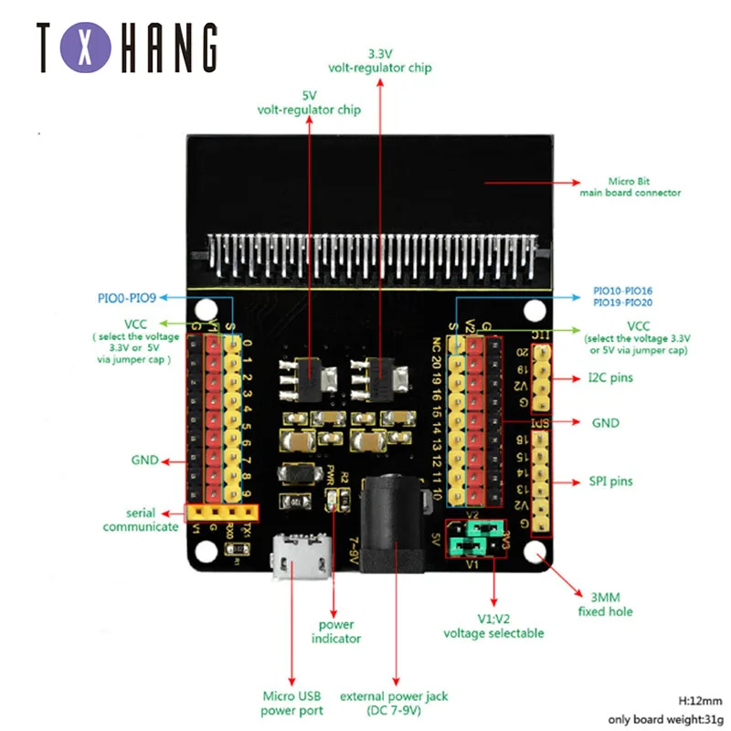 Новинка! Keyestudio датчик плата расширения щит V2 для BBC микро бит