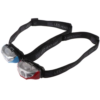 

Powerful Headlamp Rechargeable LED Headlight Flashlight Camping Light Lamp