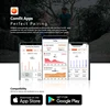 Smart Electronics