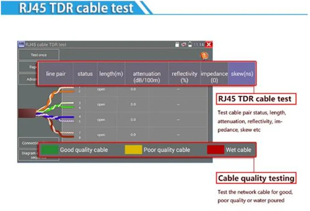 3," CCTV тестер Pro PoE выход питания 1080p wifi IP, 4K видео дисплей аналоговая ip-камера тестер IPC-3500 Plus