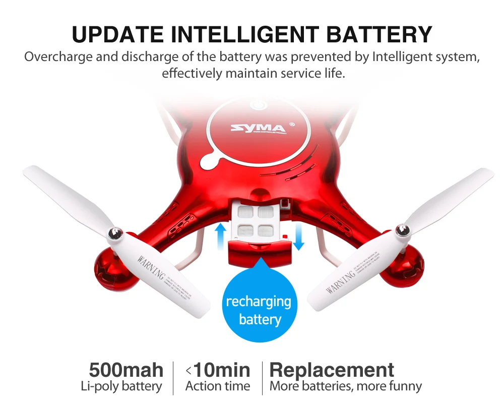 Syma X5UW Радиоуправляемый Дрон с WiFi камерой 720P HD передача от первого лица Квадрокоптер 2,4G 4CH вертолет на радиоуправлении Квадрокоптер