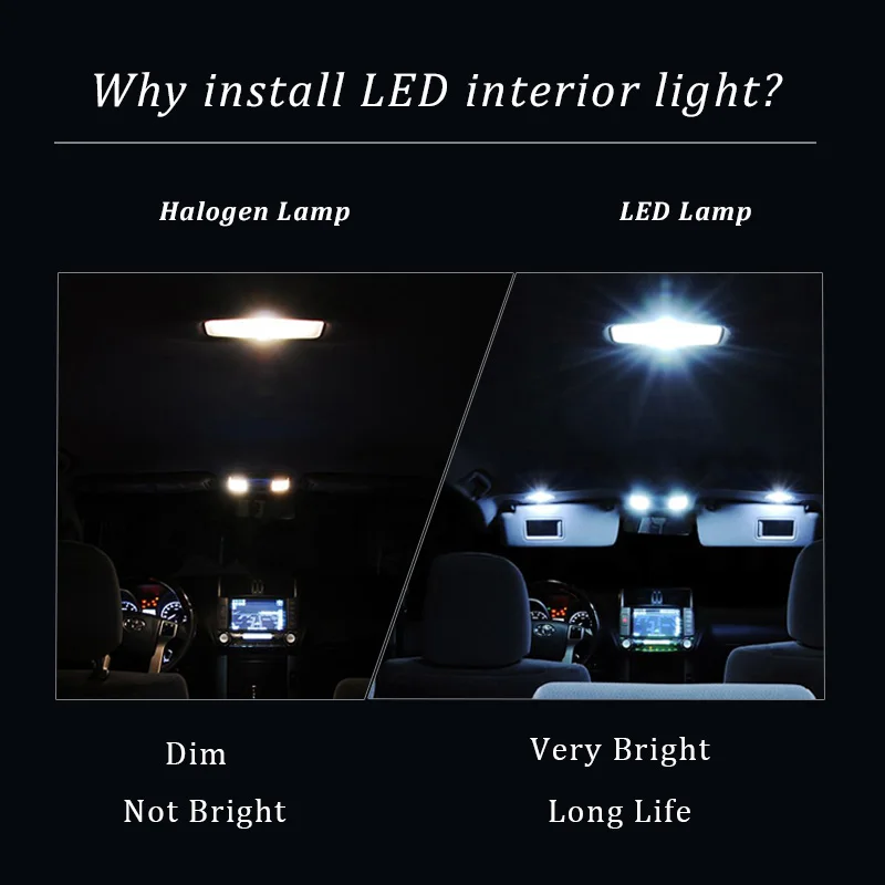 Kits ampoules de phare LED pour HYUNDAI - i30 (PDE, PD, PDEN)