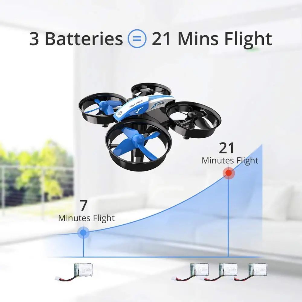 Holy Stone Mini Drone For Kids One Key Land 3D Flip Auto Hovering RC Helicopter Mini Small Drones With 3 Batteries For Children