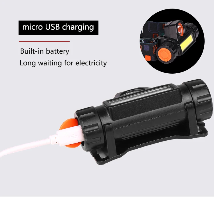 12000LM портативный мощный мини светодиодный налобный фонарь XPE+ COB USB Перезаряжаемый налобный фонарь встроенный аккумулятор водонепроницаемый Головной фонарь