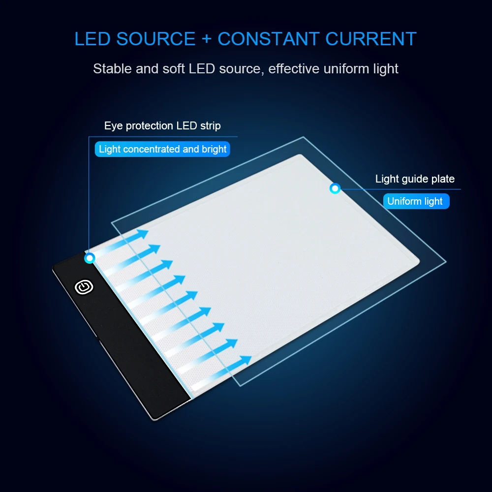 LED-Source-&-Constant-Current