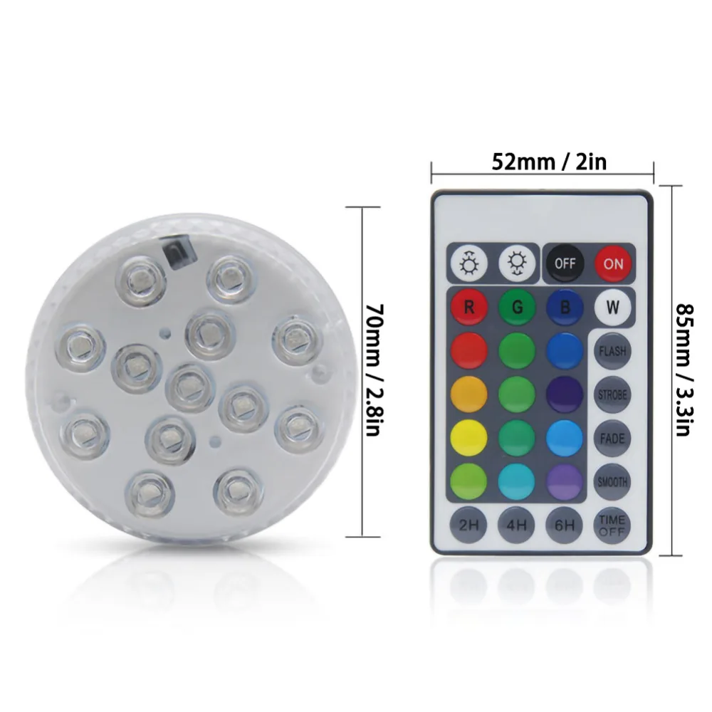 363c4cbaaed57c0816d2e1320f605bdb