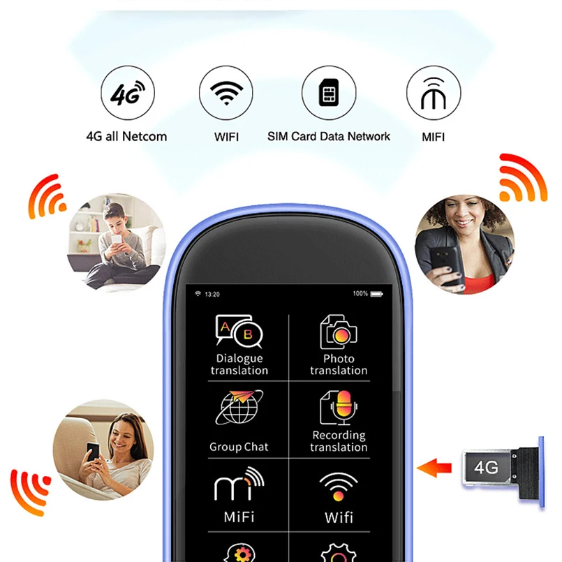 Boeleo W1 Pro AI Voice Photo Translator 3," lcd/ips 4G wifi 8 Гб памяти 1780 мАч 76 языков офлайн путешествия бизнес перевод