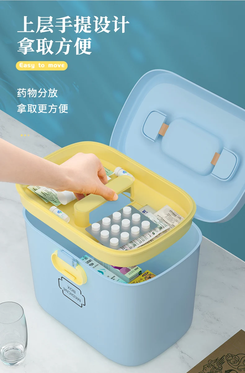 Бытовой портативный медицинский комод большой емкости Frist Aid Kit многофункциональные ящики для хранения лекарств многослойный пластиковый кабин