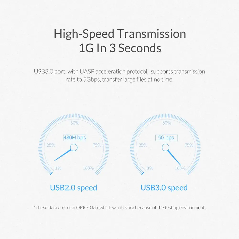 Чехол для жесткого диска ORICO 2 5 дюйма USB3.0 с крючком водонепроницаемый