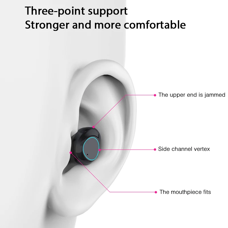 Bluetooth наушники с сенсорным управлением TWS 5,0 6D стерео Hi-Fi супербасы гарнитура Авто пара Binarual наушники с зарядным устройством 2600 мАч