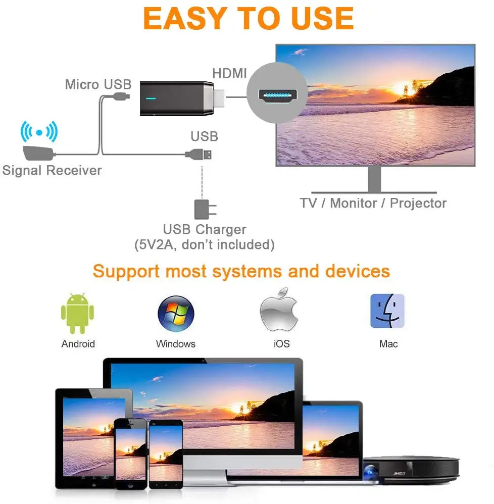 Беспроводной адаптер HDMI Miracast Dongle Wi Fi дисплей приемник 2 4G 1080P зеркалирование