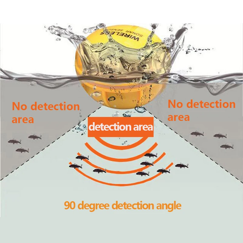 Smart Kingfisher портативный рыболокатор беспроводной гидролокатор сенсор ручной эхолот детектор рыбы локатор обнаружения
