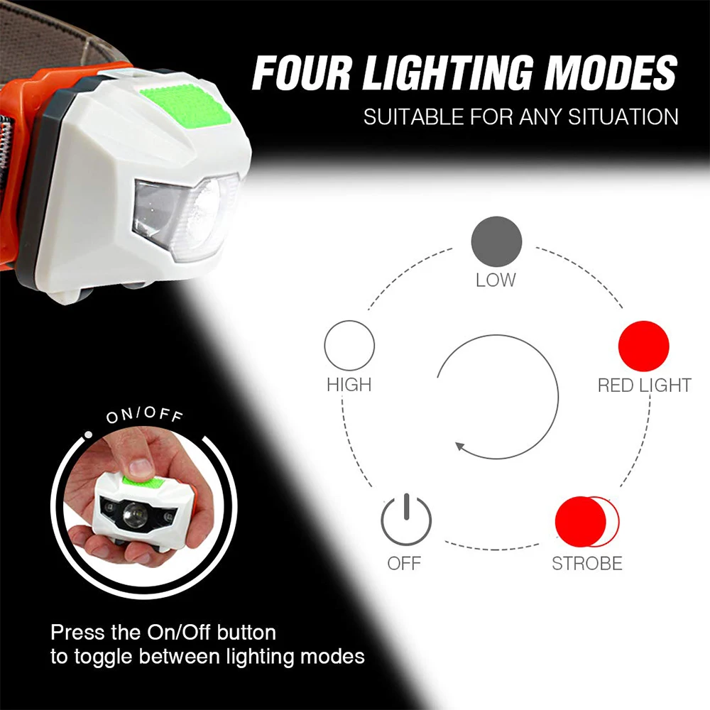 Портативный мини-налобный фонарь, 4 режима, светильник, вес, водонепроницаемый светодиодный налобный светильник для кемпинга, налобный фонарь для путешествий, мини походный налобный светильник, батарея AAA