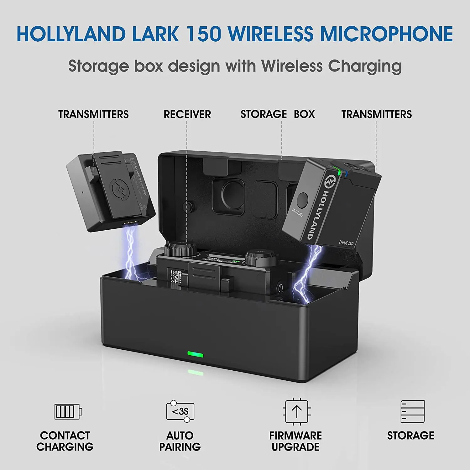 Hollylandヒバリ150ワイヤレスマイク2.4ghzラベリア2送信機1受信機5 
