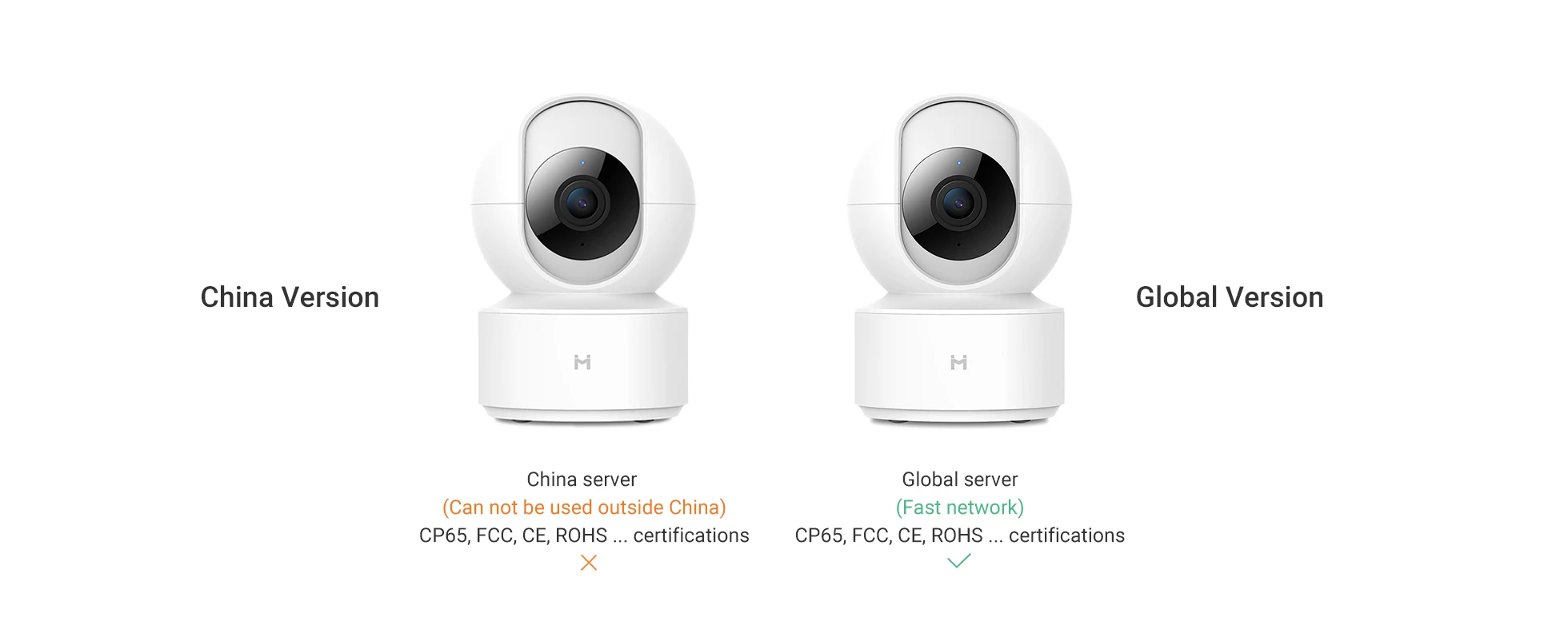 Смарт-Камера Xiaomi Mijia 1080P с глобальной версией, ip-камера, веб-камера, видеокамера с углом обзора 360, Wi-Fi, беспроводное ночное видение, AI, улучшенное движение