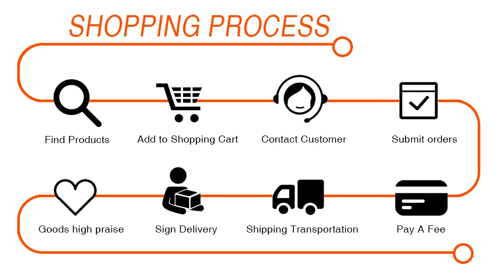 DTBD Garden Tools professional Farming Pruning Shears Grafting Scissor Fruit Tree Vaccination Secateurs Pruning Cutting Knife DTBD Garden Tools professional Farming Pruning Shears Grafting Scissor Fruit Tree Vaccination Secateurs Pruning Cutting Knife