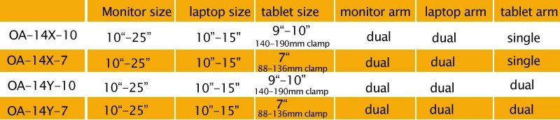 OA-14X мультимедийный настольный двойной кронштейн 1"-25" lcd Monior+ подставка для ноутбука+ 1" крепление для планшета+ подставка для клавиатуры