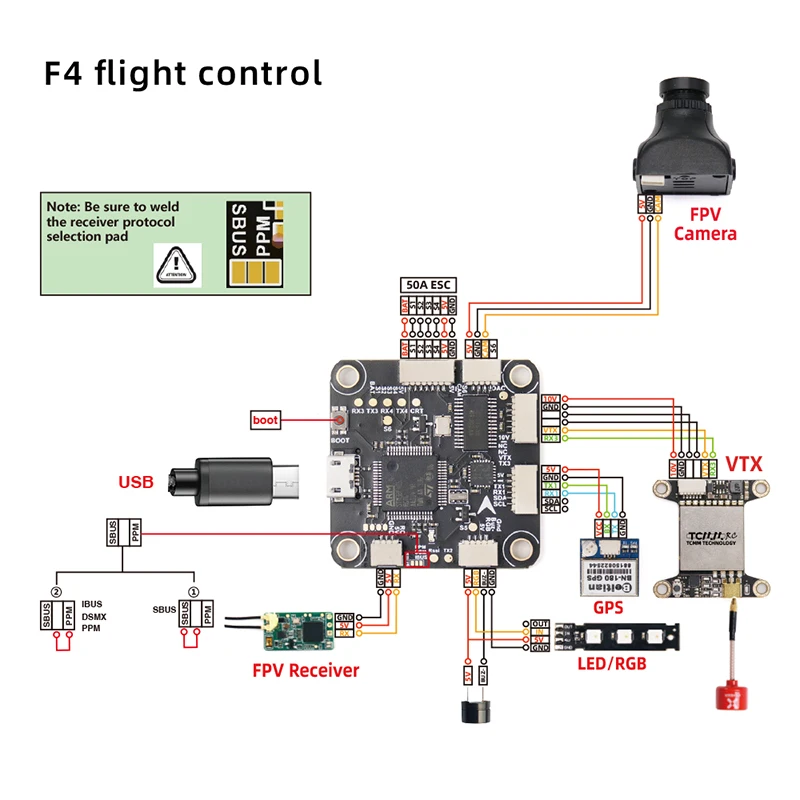 Tcmmrc fc f4 flight controller deals