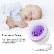 360 ° вращение USB Перезаряжаемые светодиодный инсектицидная лампа электриеская комаробойка свет для Спальня, сад, Отдых на природе