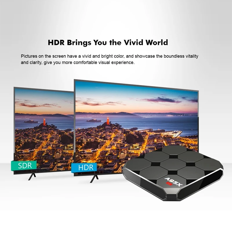 2018 A95X R2 TV Box Amlogic S905W 2.4GHz 4K WiFi Android 7.1 Home Media Player US plug