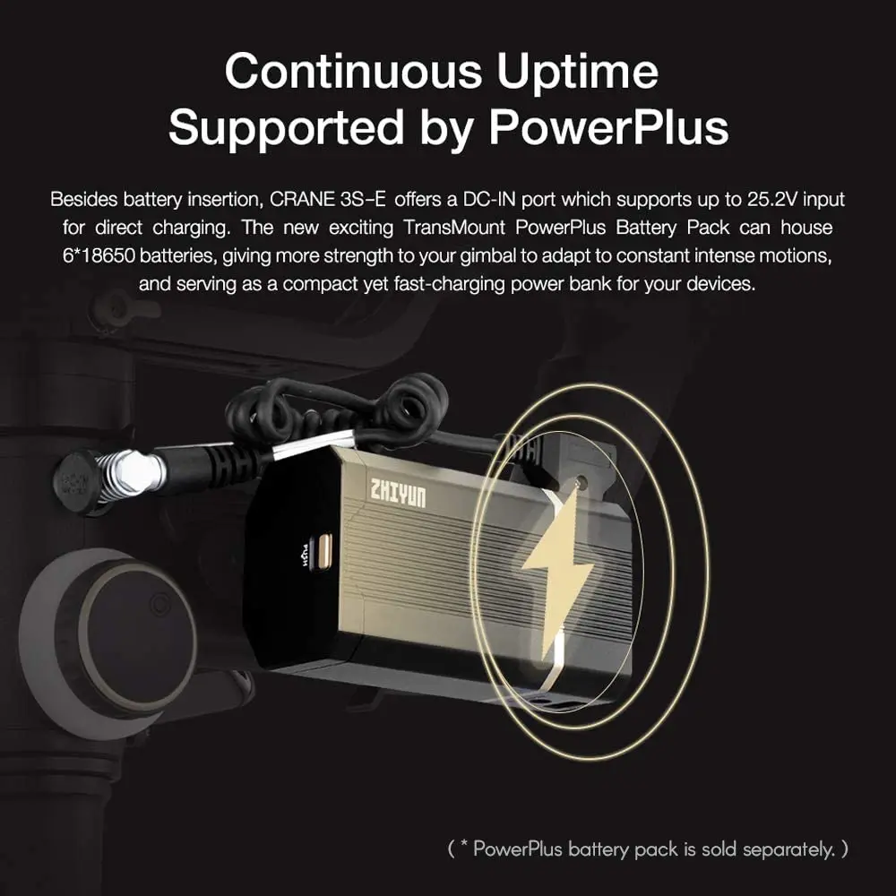 Zhiyun Crane 3S Smartsling Kit 3 осевой ручной карданный стабилизатор для DSLR камер и