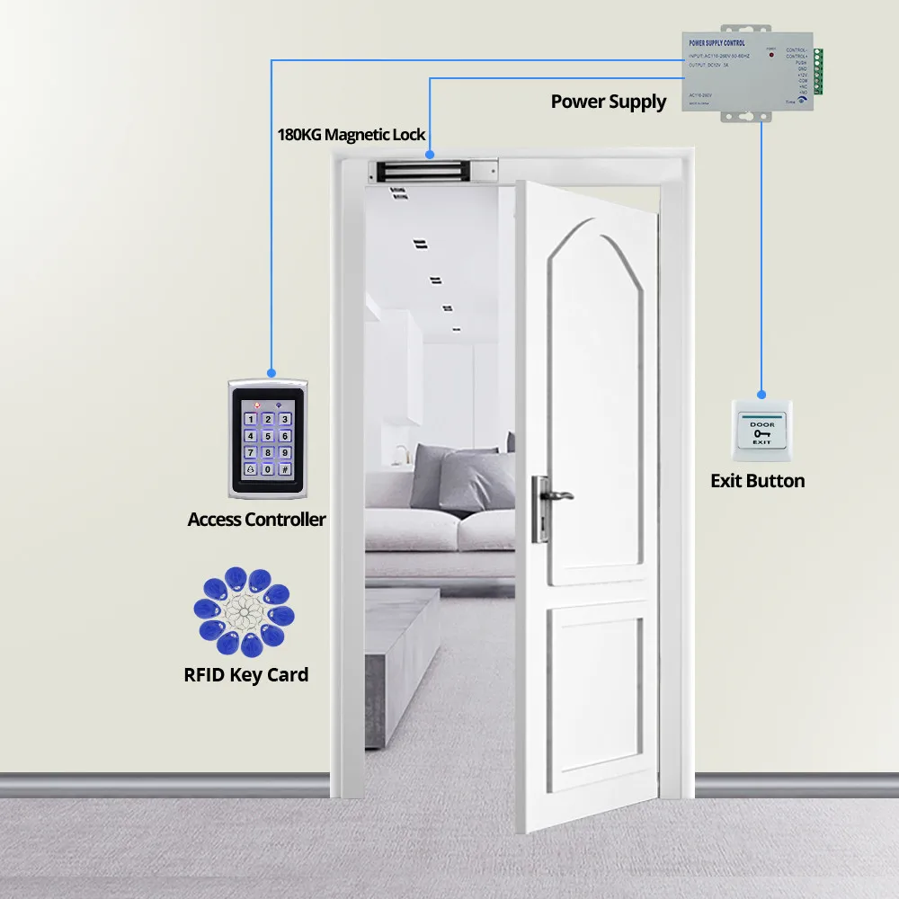 YiToo Metal Case Access Control Keypad Outdoor Waterproof RFID Door Opener, Wiegand 26 with Rainproof Cover and EM4100 Key Cards