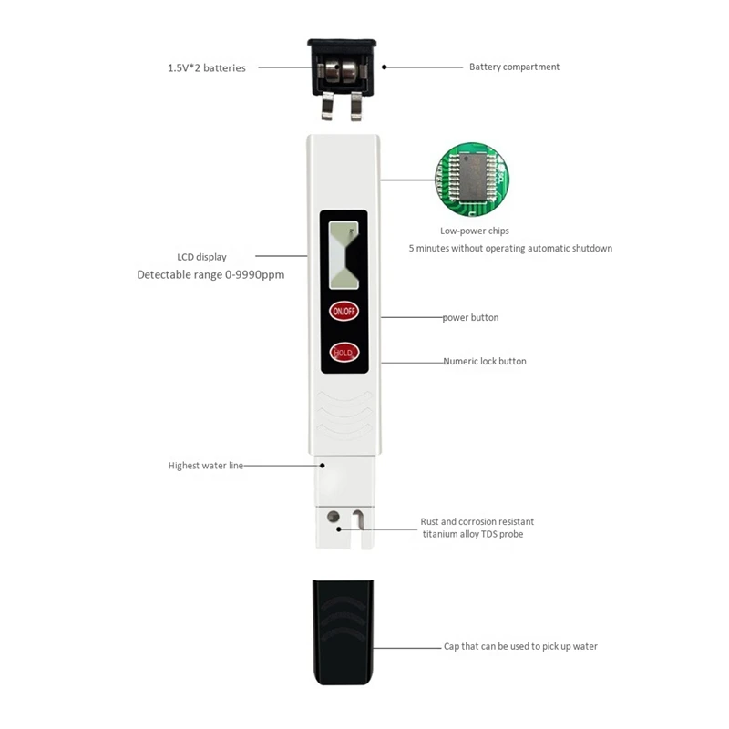 

Water Quality Test Meter TDS PH EC Temperature 4 in 1 Kit