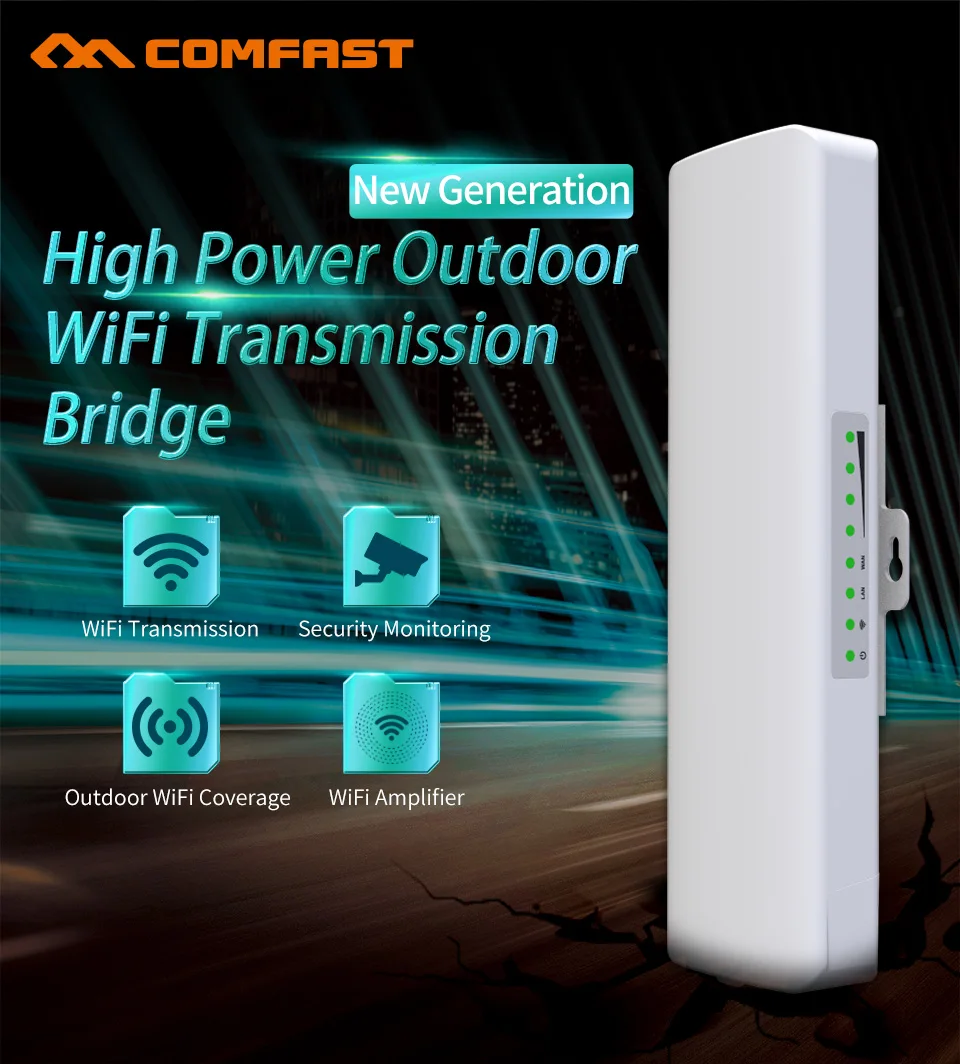 Outdoor WIFI CPE ad alta potenza 2 * 14dBi Antenna 3-5KM 2.4G POE