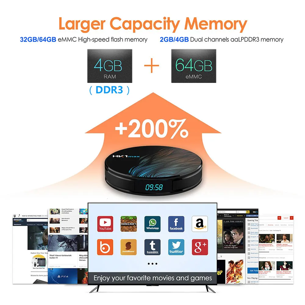 Hk1 Max Smart IPTV Box android 9.0 4G 32G Rk3318 H.265 WIFI 1080p USB3.0 BT4.0 4K Set Top Box Android 9 Better then H96 max X96