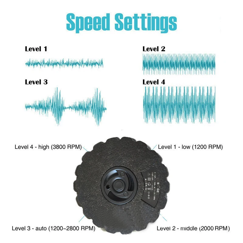 Electric Vibration Massage Foam Roller Yoga Column Rechargeable Backrest Leg Adjustment Massager Gym Workout Electric Yoga Block 4