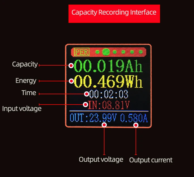Постоянного тока, повышающий/понижающий преобразователь CC CV Мощность при напряжении от 5 в до 0,6-30 V 2A Регулируемый источник питания Напряжение ток мощность метр