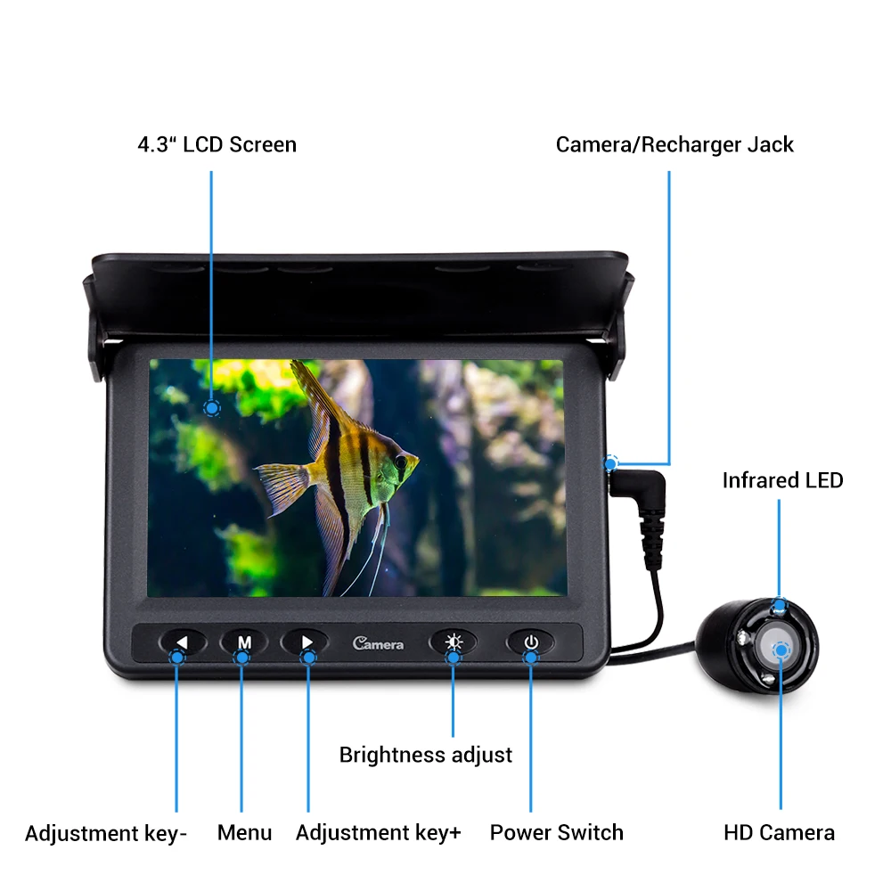 4," дюймов 15 м рыболокатор инфракрасный светодиодный с солнцезащитным козырьком подводная рыболовная камера для ледовой рыбалки