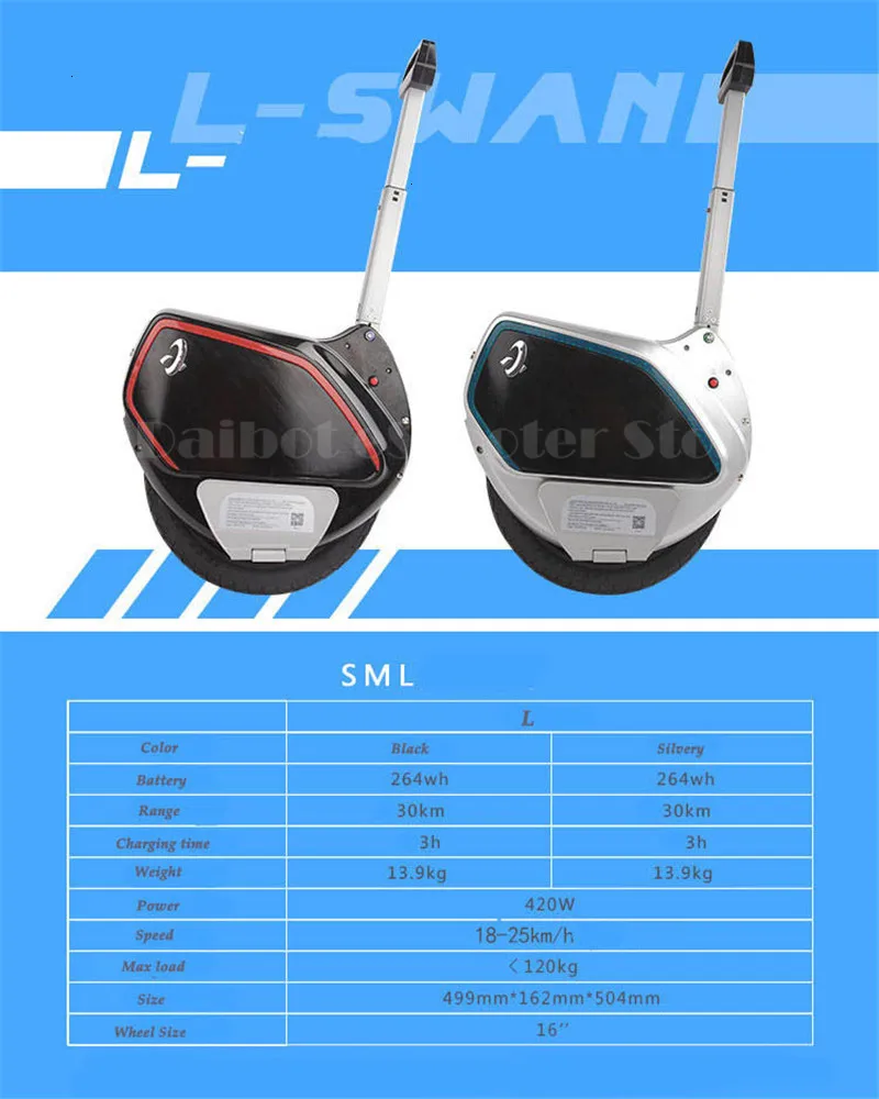 Daibot Electric Unicycle One Wheel Self Balancing Scooters 16 inch 60V Humanized Somatosensory Self Balance Electric Scooter     (5)