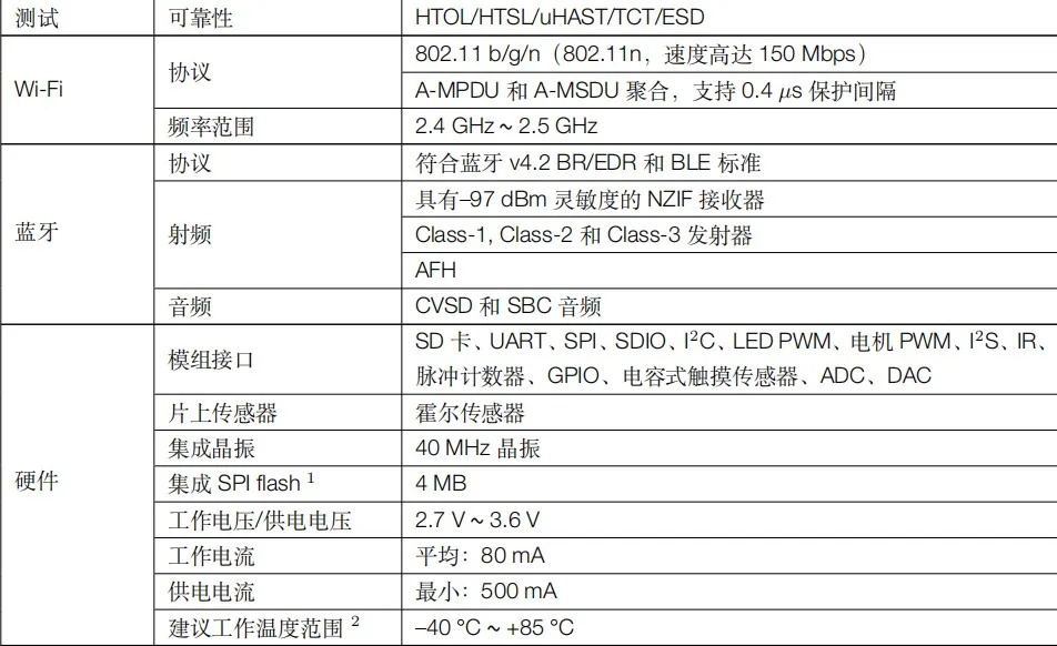 ESP32-WROOM-32U модуль внешней антенны ESP32-D0WD модуль(международная версия