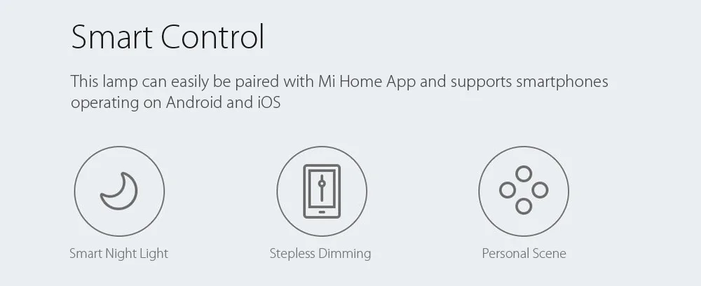 Xiaomi сценический Настольный светильник, ночной Светильник Eyecare, умная настольная лампа, приложение, умный контрольный светильник, 4 светильник ing