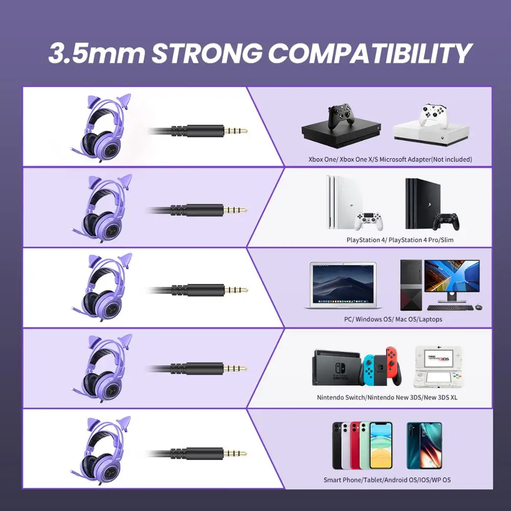 SOMIC Cat Ear Headphone 3.5MM Gaming Headset with