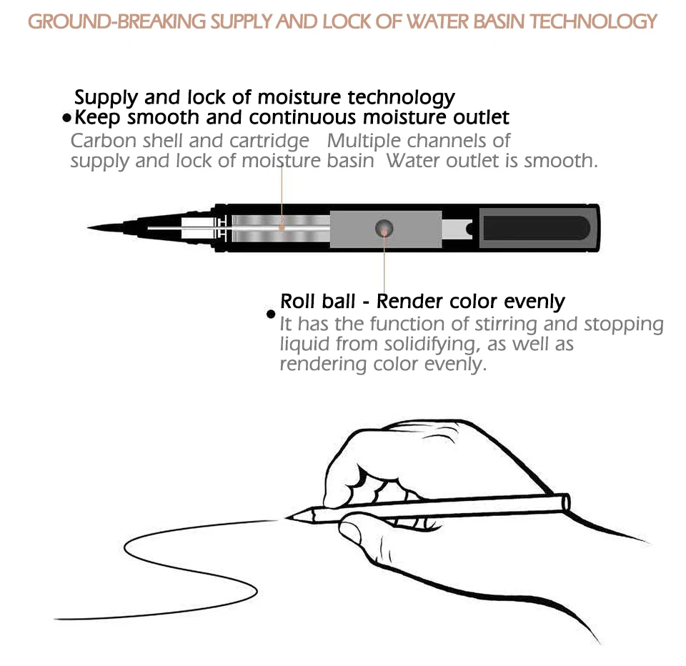 色娜娜星空眼线笔_07