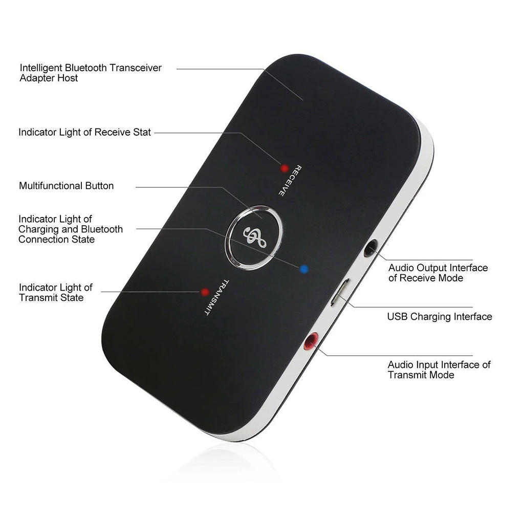 2-в-1 B6 Bluetooth передатчик и приемник Bluetooth получать передачи 2,1 Мбит/с Шум снижение отмены