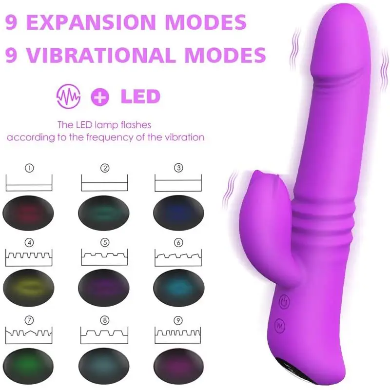 2 In 1 Thrusting Rabbit Vibrator+Rotating G Spot Vibrator ,Realistic Dildo Vibrator Clitoral Stimulator Sex Toy for Women 5