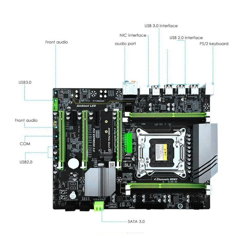 X79 материнская плата LGA2011 Combo с процессором E5 2650 4-Ch 16 Гб(4X4 Гб) DDR3 ram 1333 МГц NVME M.2 SSD слот