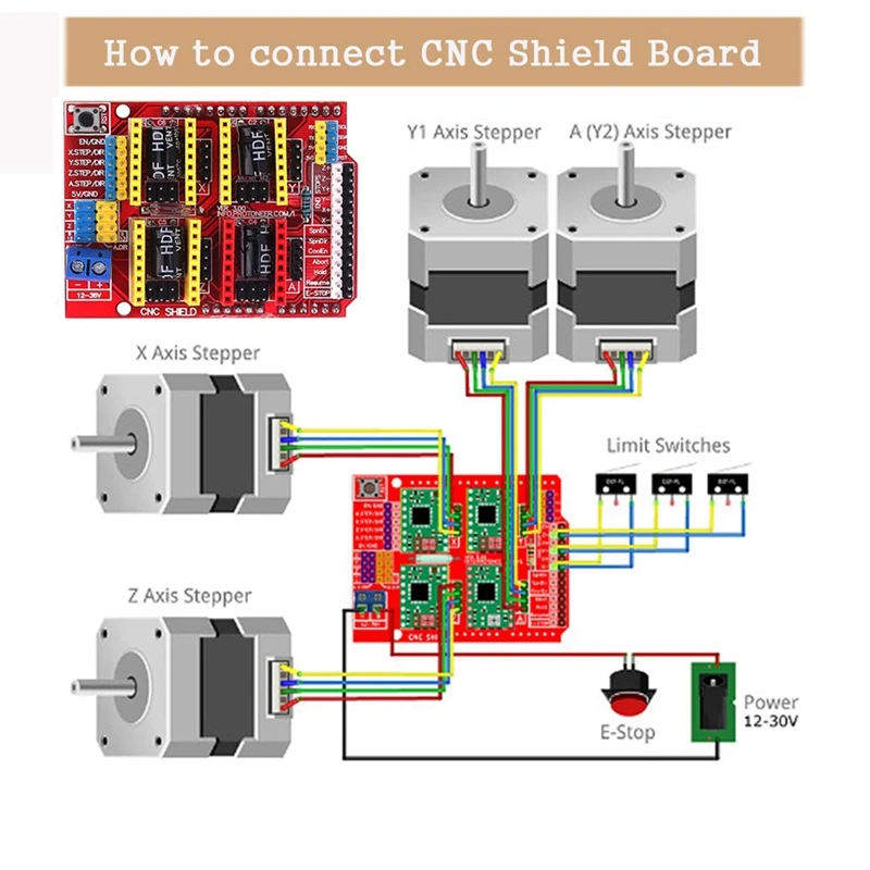 Профессиональный 3d принтер с ЧПУ модуль комплект для Arduino 3d принтер, Nema 17 шаговый двигатель+ CNC щит+ для UNO R3 доска+ Mechanica