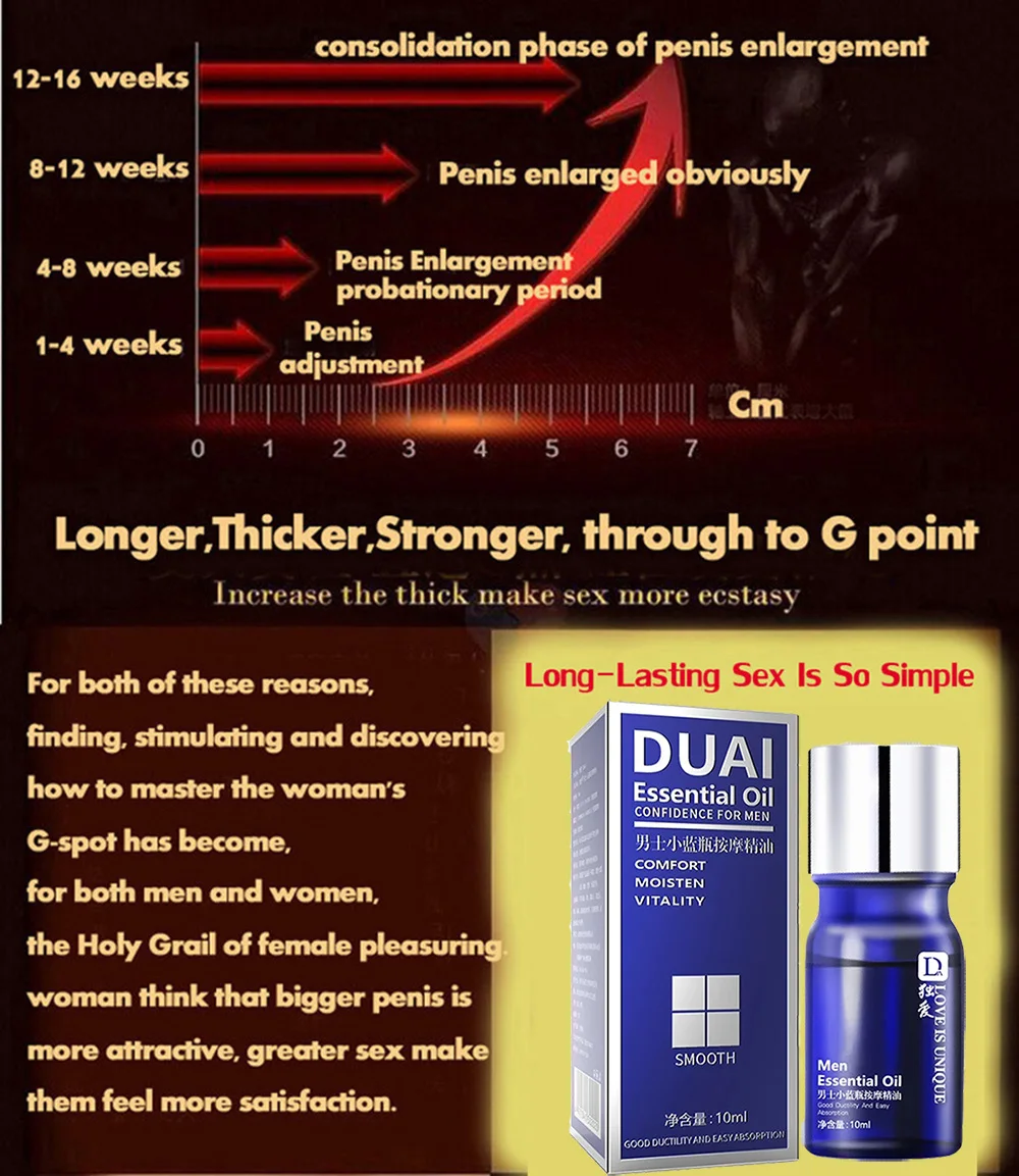 DUAI Penisolja (Bäst i Test)