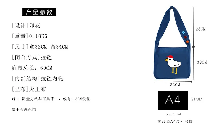 产品描述(4)