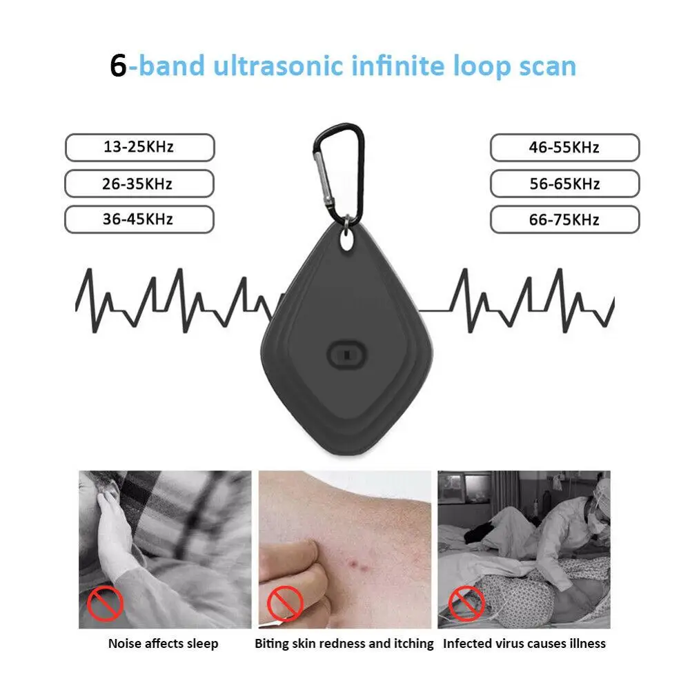 

Ultrasonic Flea Tick Repeller USB Charging Outdoor/Indoor Cockroach Mosquito Insect Killer Rodent Repellent