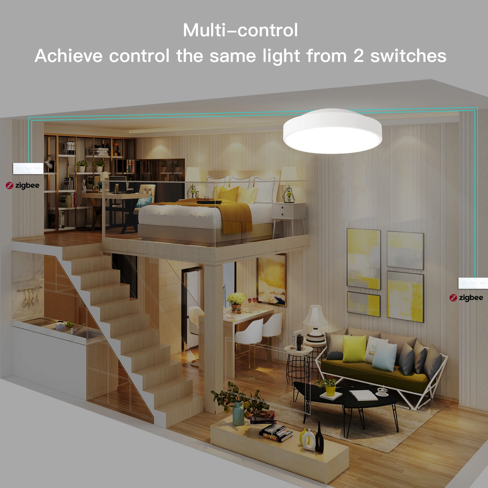 Bseed-ο Zigbee Ʈ EU ̱ ̺ 1/2/3 Gang 228mm ġ Ʈ ġ,  г Ʈ ġ Alexa Ʈ  ȣȯ