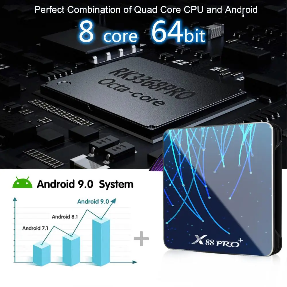 ТВ-приставка X88 PRO для Android 9,0 RK3368 Восьмиядерный чипсет 64 бит Cortex-A53 4 Гб DDR3 SDRAM+ 128 Гб/64 Гб/32 ГБ Flash 4K HD Top Box r60